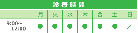 診療時間