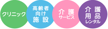 クリニック 高齢者向け施設 介護サービス 介護用品レンタル